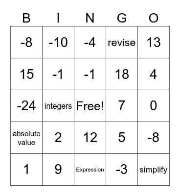 Algebra Bingo 9-2-22 Bingo Card