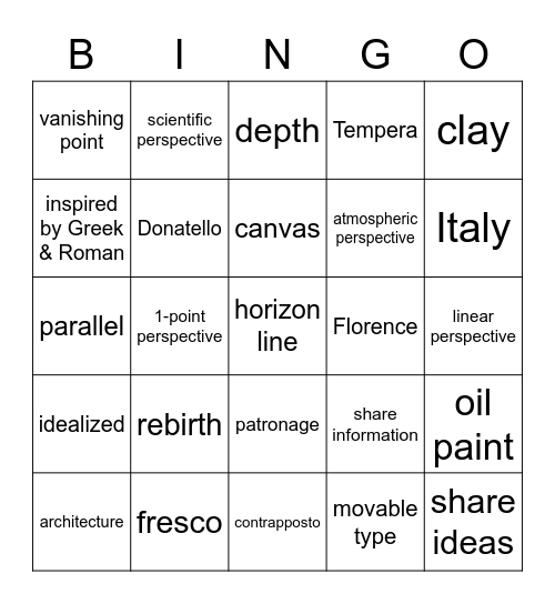 Early Renaissance 2 Bingo Card