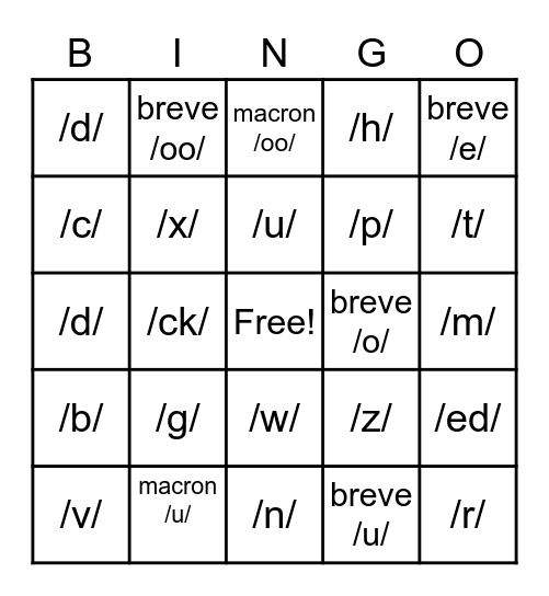 Phonemes Bingo V1-V4 Bingo Card