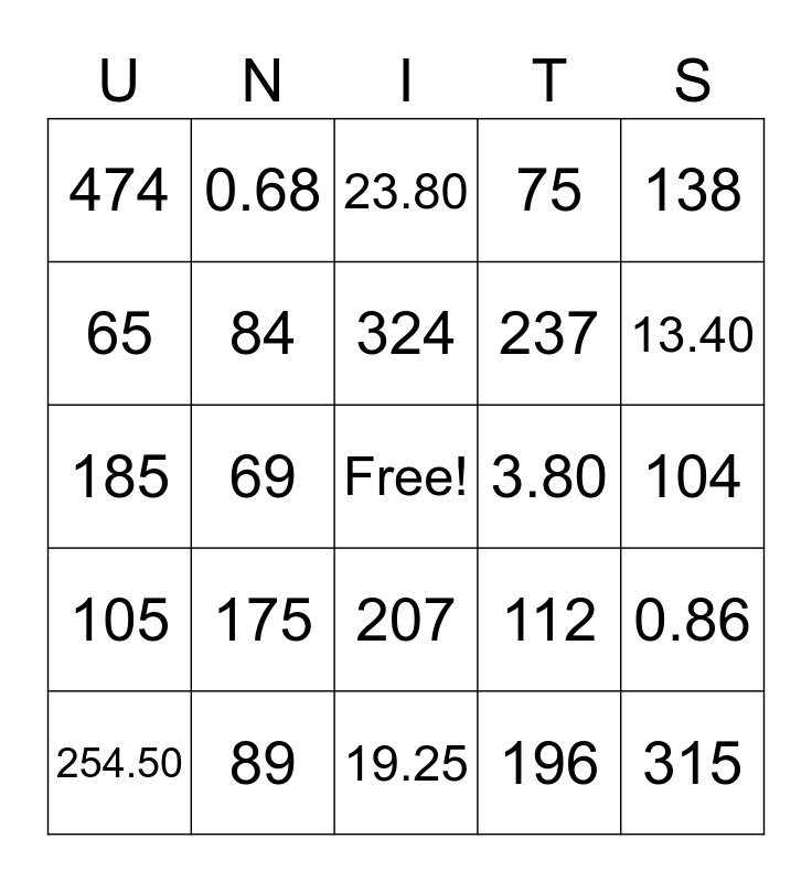 Unit Rate BINGO Card unit-rate-bingo-card