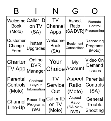 Email Template Bingo Card