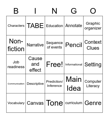 RLA Bingo Card