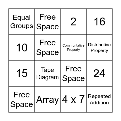 Multiplication & Division Bingo! Bingo Card