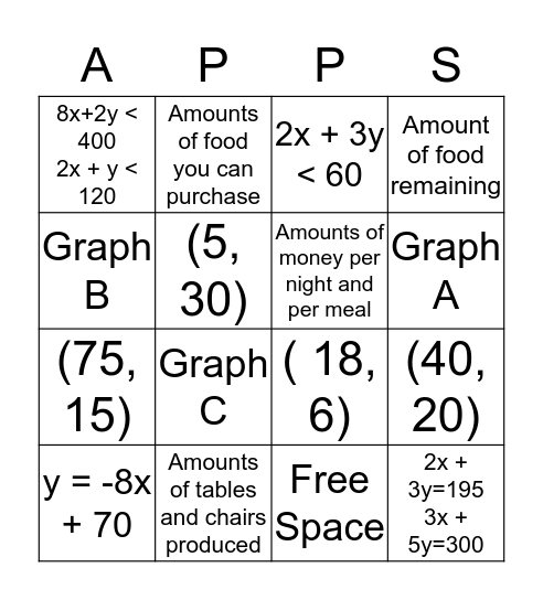 Application Combination Bingo Card