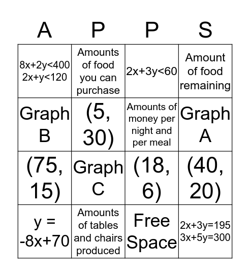 Application Combination Bingo Card