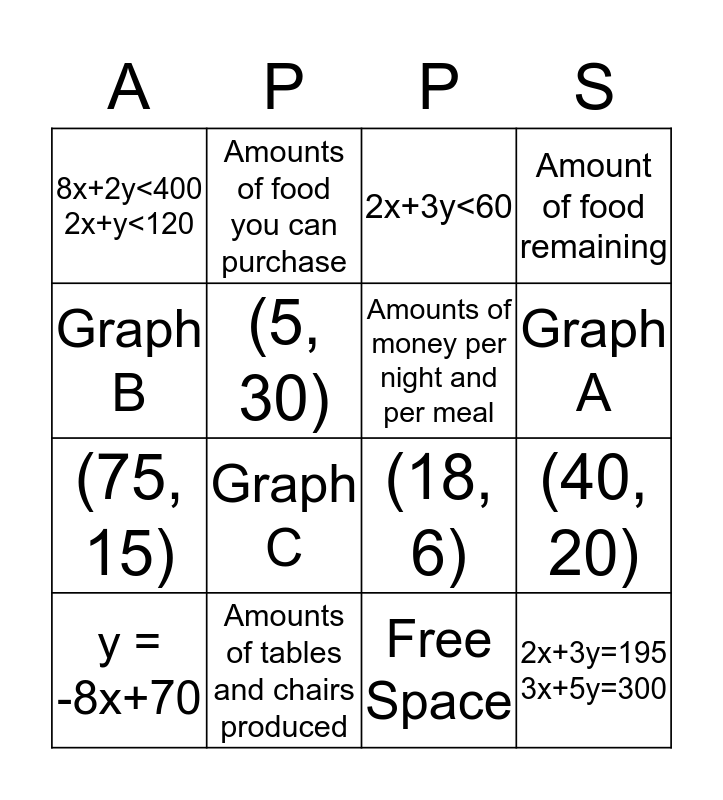Application Combination Bingo Card