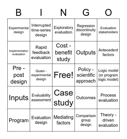 Logic Model BINGO Card