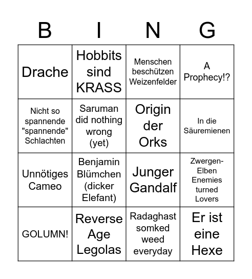 Bullshit Bingo Ringe der Macht Bingo Card