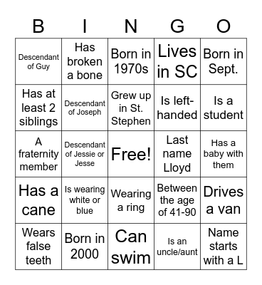 Lloyd Family Reunion Bingo Card