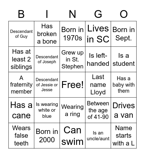 Lloyd Family Reunion Bingo Card