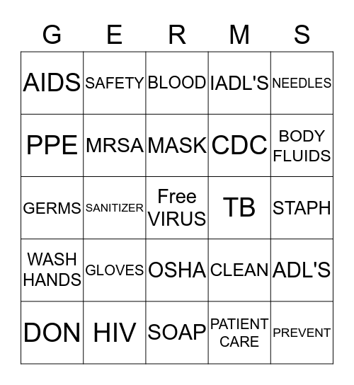 Standard Precautions Bingo Card