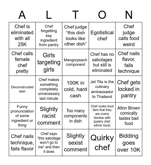 Cutthroat Kitchen Bingo Card