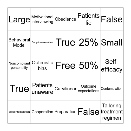 Health Psychology Two Bingo Card