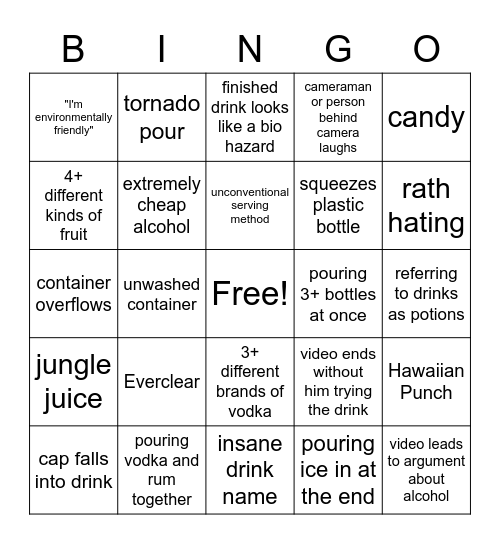 Tipsy Bartender Bingo Card