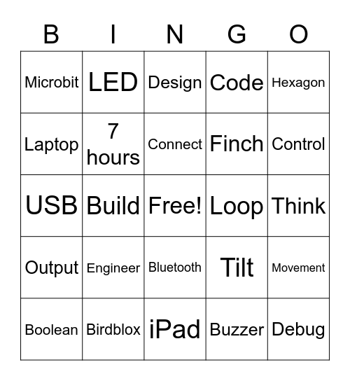 How to Train Your Finch Bingo Card