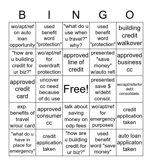 CREDIT  BINGO Card