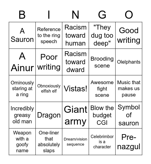 Rings of Power Bingo Card