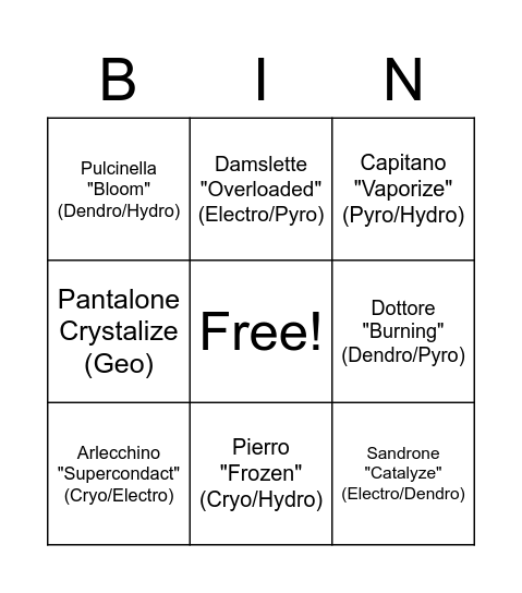 Harbingers possible playable elements Bingo Card