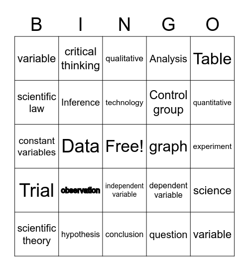 scientific-method-bingo-bingo-card