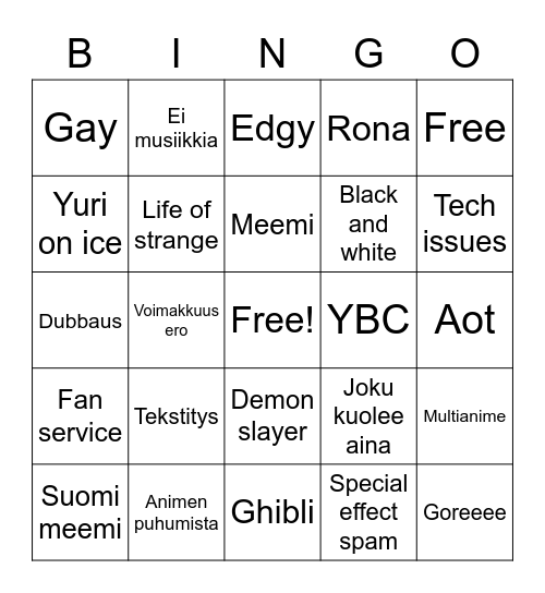 Tracon amv Bingo Card