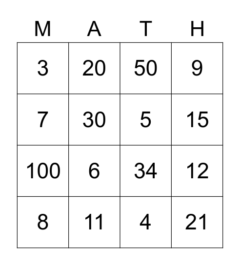 Multi-Step Word Problems Bingo Card