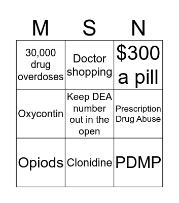 Prescription Abuse  Bingo Card
