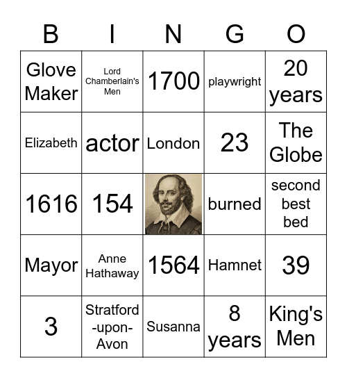 William Shakespeare- The Man! Bingo Card