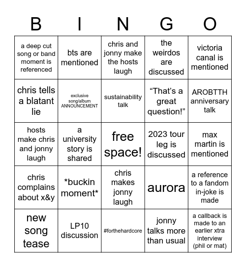 xtra chris & jonny interview bingo Card