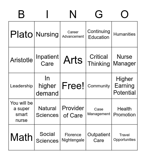 Liberal Education Bingo Card