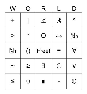 MATHEMATICS IN THE MODERN Bingo Card