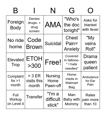 ER Bingo Card