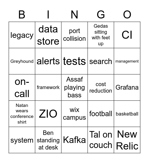 Data Streams Bingo Card