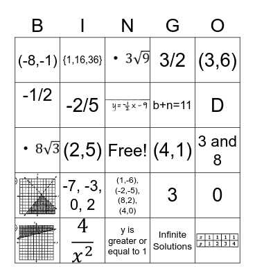 Key Algebra Review Bingo Card