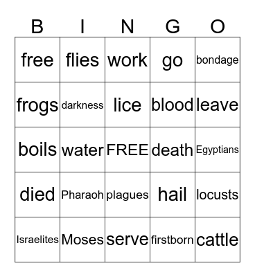 God Helps His People Bingo Card