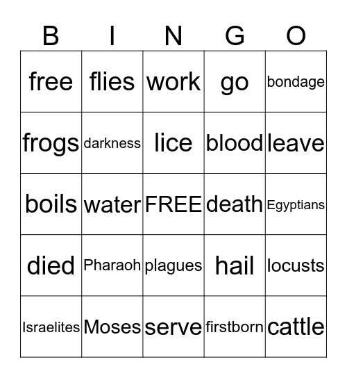 God Helps His People Bingo Card