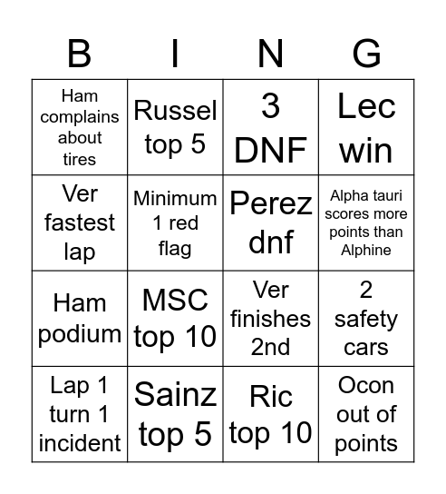 VB Dutch GP Race Bingo Card