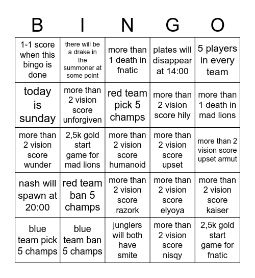 hardest bingo mad vs fnc Bingo Card