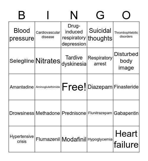 Pharm II HESI Review Bingo Card
