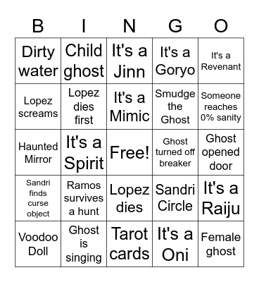 Phasmophobia Bingo Card