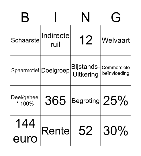 BINGO KLAS 2 Bingo Card