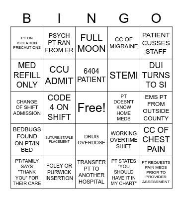 EMERGENCY NURSE WEEK Bingo Card