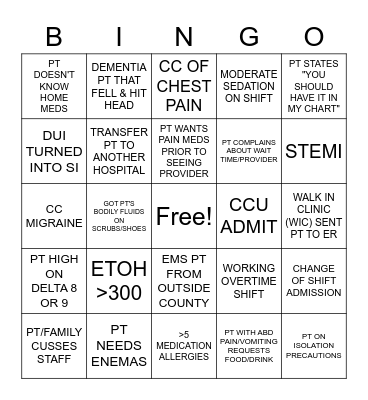 EMERGENCY NURSE WEEK Bingo Card