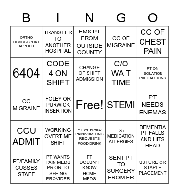 EMERGENCY NURSE WEEK Bingo Card