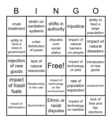 Enduring Issues Bingo Card