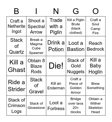 Minecraft Bingo - Nether Card Bingo Card