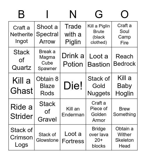 Minecraft Bingo - Nether Card Bingo Card