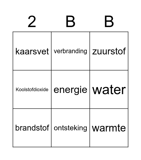 Woorden bingo Card