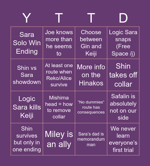 YTTD 3-2 Predictions Bingo Card