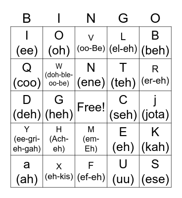 Spanish letters!!! Bingo Card