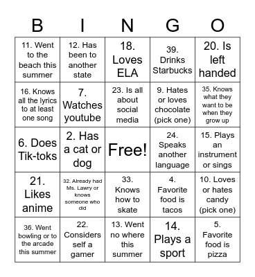 Getting to Know you Bingo Card